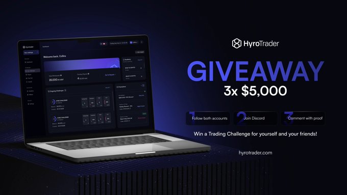 A promotional banner for a HyroTrader giveaway of 3x $5,000 trading challenges, showing instructions to follow accounts, join Discord, and comment with proof.