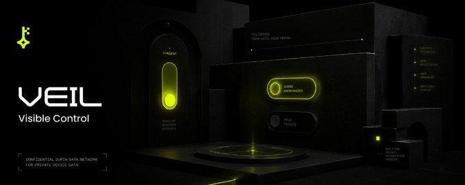 The image showcases a sleek, dark-themed futuristic interface for "VEIL - Visible Control," a confidential super data network for private device data, featuring glowing yellow neon accents and labeled components like "WILL GATEWAY," "STANDBY," and "DATA CONSENSUS." This visually reinforces the post's message about VEIL's privacy-focused architecture, where user data remains encrypted and only aggregate results are exposed to buyers.