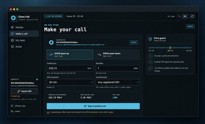 A screenshot of a 'Close Call' product community tool interface showing a 'Make your call' form to set a binary trade on NVIDIA stock (NVDA) using POL, currently priced at 225.73.