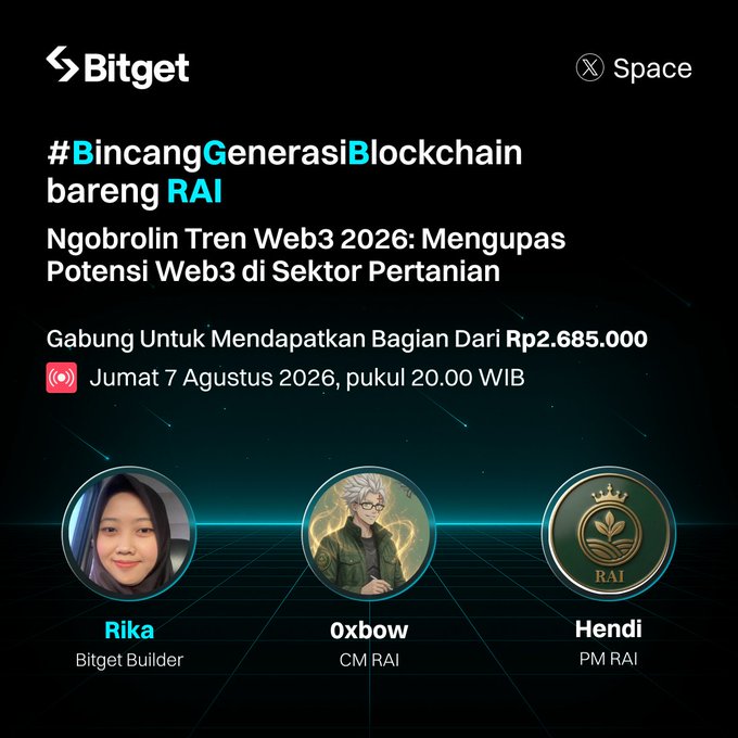 Bitget promotes its upcoming X Space "#BincangGenerasiBlockchain" with RAI on August 7, 2026, at 20:00 WIB, featuring speakers Rika (Bitget Builder), Oxbow (CM RAI), and Hendi (PM RAI) discussing Web3 trends in agriculture, with a prize pool of Rp2,685,000.