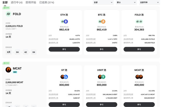 A screenshot of a cryptocurrency mining pool platform with various token pools including FOLD, ETH, BTC, MCAT, GT, and USDT.