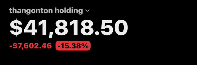 The image shows a Robinhood portfolio titled "thangonton holding" displaying a balance of $41,818.50 with a loss of -$7,602.46 (-15.38%) highlighted in red, illustrating the poster's disappointment and financial losses from meme coin investments they claim turned out to be a scam.