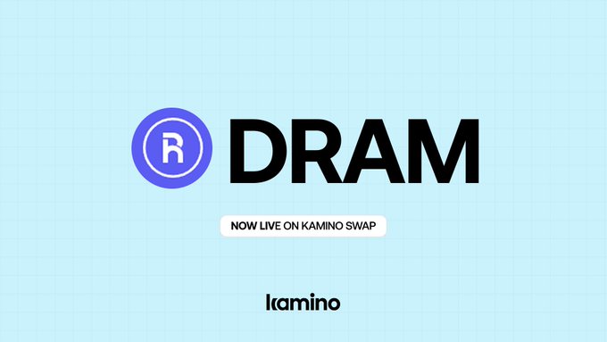 The image shows a promotional graphic on a light blue grid background featuring the DRAM logo (a purple circle with an "R" symbol) next to bold black "DRAM" text, with a white banner below reading "NOW LIVE ON KAMINO SWAP" and the "kamino" branding at the bottom. This visually announces the launch of the DRAM token on Kamino Swap's trading platform, aligning with the post's announcement that this memory-manufacturer ETF is now available for zero-fee trading on Solana via the Kamino exchange.