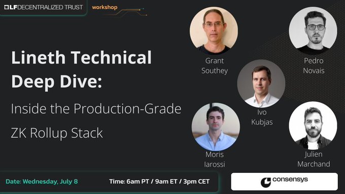 Promotional graphic for "Lineth Technical Deep Dive: Inside the Production-Grade ZK Rollup Stack" workshop, scheduled for Wednesday, July 8 at 6am PT / 9am ET / 3pm CET, featuring speakers Grant Southey, Pedro Novais, Ivo Kubjas, Moris Iarossi, and Julien Marchand, hosted by Consensys.