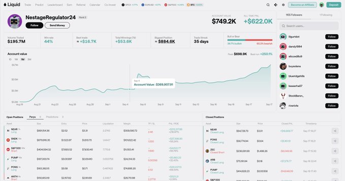 A screenshot of a Liquid platform trading dashboard for user 'NestageRegulator24' showing account value of $884.6K, $749.2K in assets, +$622.0K change, and an account value chart with a tooltip showing $269,907.91 on Sep 4.