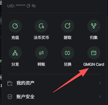A dark-themed menu interface displays various service icons with Chinese labels including 充值 (Top Up), 法币卖币 (Fiat Sell), 提取 (Withdraw), 归集 (Collect), 分发 (Distribute), 转账 (Transfer), and 兑换 (Exchange), with a red arrow pointing to the "GMGN Card" option, illustrating the meme trading terminal's new USDT card feature mentioned in the post.