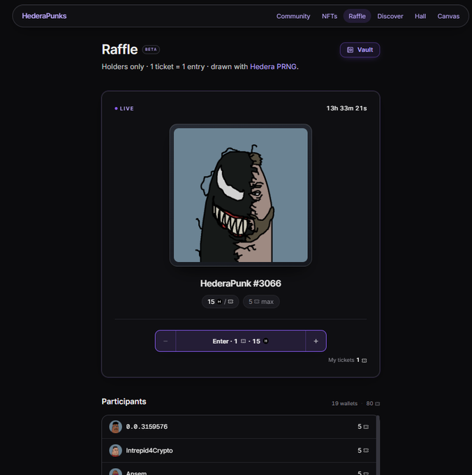A screenshot of the HederaPunks Raffle page showing HederaPunk #3066, a LIVE raffle with 13h 33m 21s remaining, and a participants list including wallet 0.0.3159576 and Intrepid4Crypto.