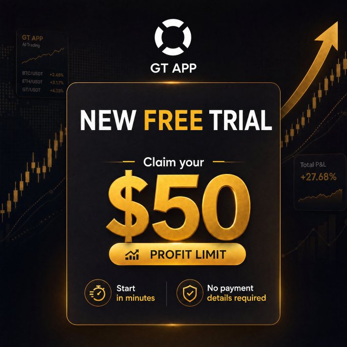 A promotional graphic for GT APP's AI Trading platform advertises a "NEW FREE TRIAL" offering new users a $50 profit limit to claim, with background charts showing crypto pairs (BTC/USDT, ETH/USDT, GT/USDT) and a Total P&L of +27.68%, reinforcing the post's message of a no-payment, profit-based trial allowing full access to the AI Trading Agent.