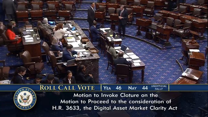 A televised broadcast shows a U.S. Senate chamber during a roll call vote on H.R. 3633, the Digital Asset Market Clarity Act, with an unofficial tally of Yea 46 and Nay 44 displayed on screen. The image aligns with the accompanying post reporting that the crypto market structure bill has failed its procedural vote, falling short of the 60 votes needed to advance to further consideration.