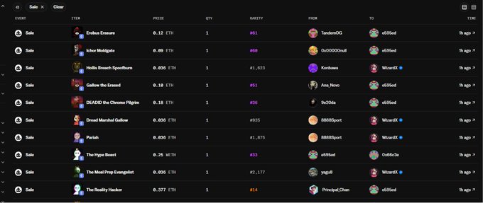 A digital marketplace interface showing 'Sale' transactions for items like Ember Emcare and Ichor Mudigale priced in ETH with rarity counts.