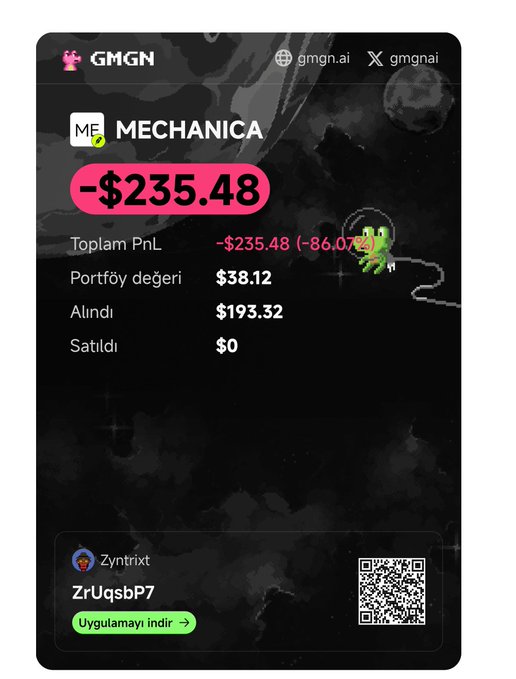A gaming/crypto dashboard for 'MECHANICA' showing a -$235.48 PnL (86.07% loss), portfolio value $38.12, and total deposited $193.32, with a Zyntrixt app download link and QR code.