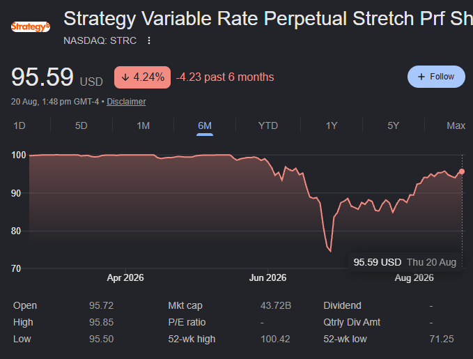 The image shows a 6-month price chart of Strategy's Variable Rate Perpetual Stretch Preferred Stock (STRC), trading at $95.59 with a 4.24% decline, featuring a dramatic wick down to roughly $70 in June 2026 before recovering—visually illustrating the price crash referenced in the post as Jane Street's failed attempt to short STRC and trigger a UST-style bank run on Saylor.