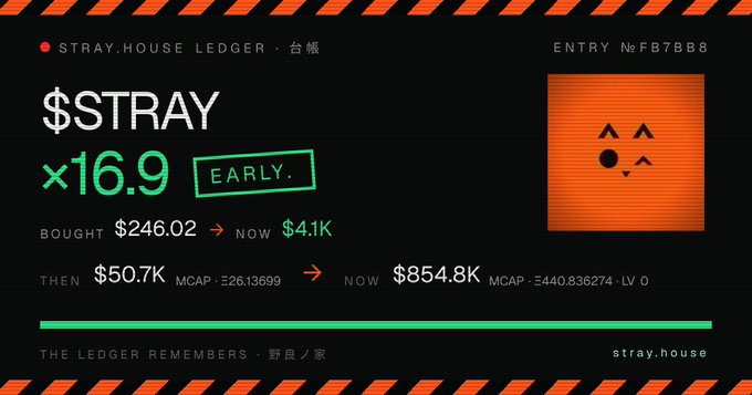 A dark dashboard widget titled 'STRAY.HOUSE LEDGER · 台帳' (Entry № FB7BB) shows the $STRAY token up 16.9x (EARLY), bought at $246.02 and now $4.1K, with market cap rising from $50.7K (MCAP: 226.13699) to $854.8K (MCAP: 440.836274), and tagline 'THE LEDGER REMEMBERS · 野良の家'.