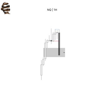 The image features a white background with black text that reads "NQ 1H" at the top, which appears to be part of a trading strategy or analysis. The text also includes some numbers and symbols related to stock market trends.