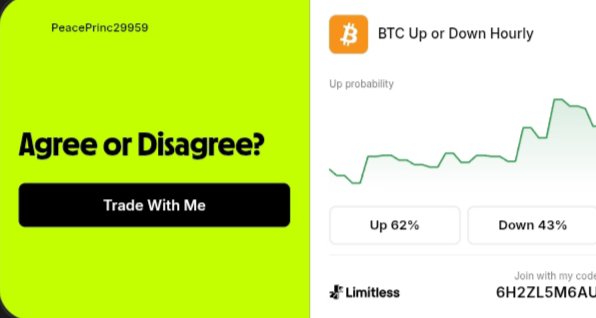 Trading interface from Limitless showing 'Agree or Disagree?' with a 'Trade With Me' button by PeacePrinc29959, alongside BTC Up or Down Hourly prediction (Up 62%, Down 43%) and invite code 6H2ZL5M6AU.
