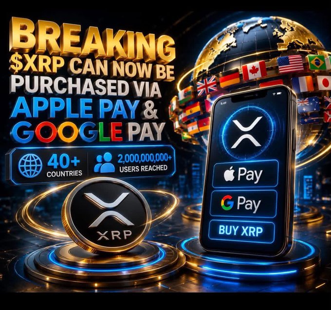A vibrant promotional graphic announces that XRP can now be purchased via Apple Pay and Google Pay across 40+ countries, reaching over 2 billion users, with the XRP logo prominently displayed alongside a smartphone showing payment options and a "BUY XRP" button.