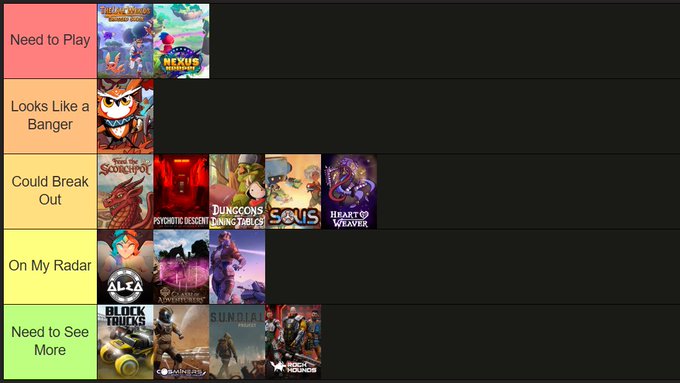 A tier list ranking games including Nexon Wars 3, Whisker Squadron, Psychopomp 2019, Dungeons of Dreadreach, SONS, Heart of the Weaver, Alta, Reclaimers, Sundia, Block Trucks, and Tiny Troopers: Global Heroes.