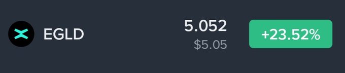 A price widget shows EGLD trading at $5.05 with a notable 23.52% gain, highlighting the token's strong performance amid the broader market downturn referenced in the post following the activation of its Supernova upgrade.