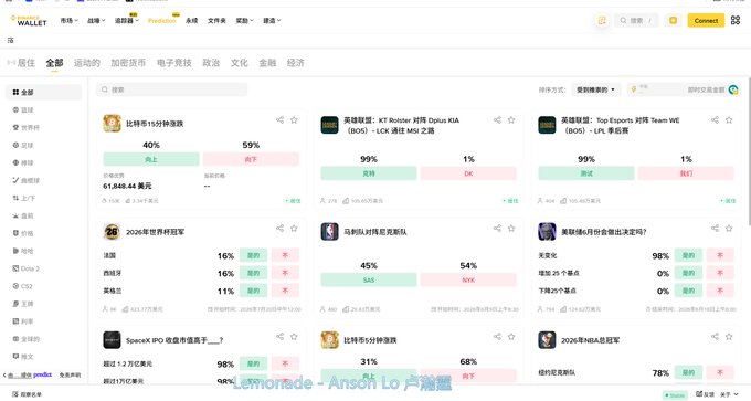 The image features a spread out screenshot of the Binance Wallet app displayed on a computer screen. The app's interface displays various charts, graphs, and price information related to gaming currency and cryptocurrency. There are multiple icons representing different types of games or cryptocurrencies available in the wallet. A caption accompanying the screenshot reads "Heard that the Binance Wallet web version has also launched @predictdotfun predictions Wait for me to test it out and I'll share my experience with you all". This suggests an ongoing discussion or review about a new feature or development within the app, possibly related to gaming currency forecasting or personal experiences with the platform.
