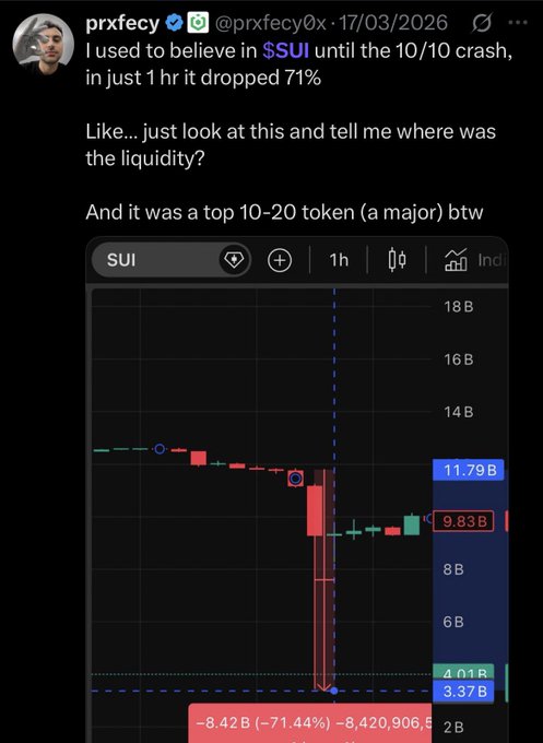 The image shows a stock market trading app with a graph displaying the closing prices of a company's shares over time, accompanied by a caption about the 10-hour crash that happened there. The graph indicates significant drops in value for the specific company during this period, which led to widespread speculation and fear among traders.