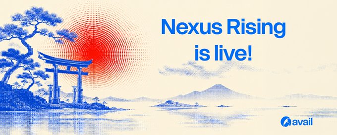 A promotional banner announces "Nexus Rising is live!" in bold blue text against a serene Japanese-inspired landscape featuring a torii gate, pine tree, and a red sun motif, with the Avail logo in the bottom right corner—visually reinforcing the announcement of Avail's new cross-chain upgrade for apps across the EVM ecosystem.