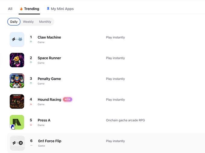 A mobile app screen showing the Trending games list including "Claw Machine", "Space Runner", "Penalty Game", "Hound Racing" (marked NEW), "Press A", and "On1 Force Flip".