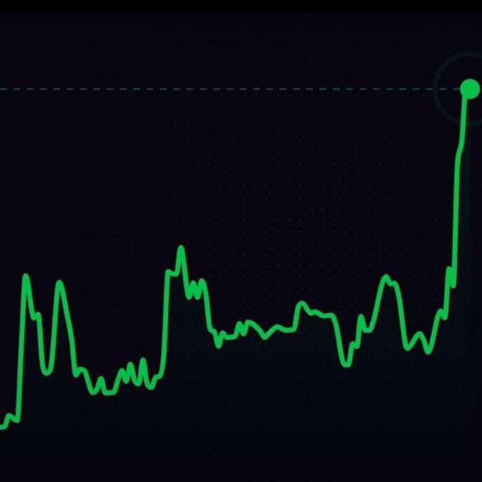 Dark digital-style graphic with a bright green fluctuating line chart rising sharply toward a green dot at the upper right.