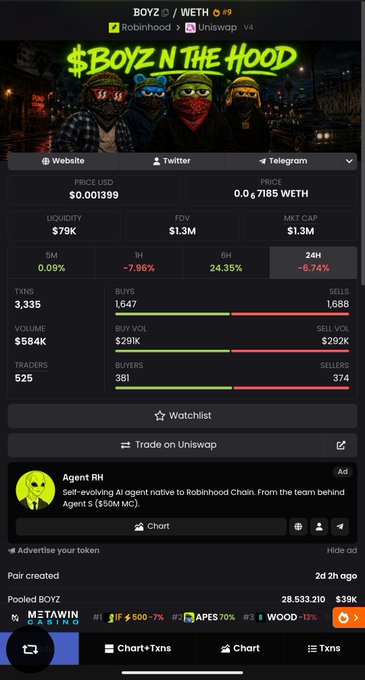 A DexScreener page displays token information for 'BOYZ' on the Robinhood Chain/Uniswap V4, priced at $0.001399, with header art reading '$BOYZ N THE HOOD'.