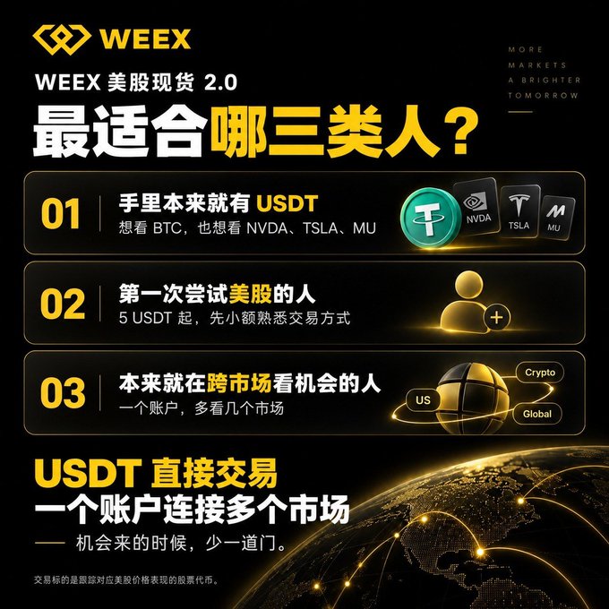 A WEET cryptocurrency advertisement in Chinese promoting 'WEET 美股现货 2.0' (US Stock Spot 2.0), listing three target user groups: those with USDT, first-time US stock traders, and cross-market opportunity seekers, with USDT direct trading highlights.