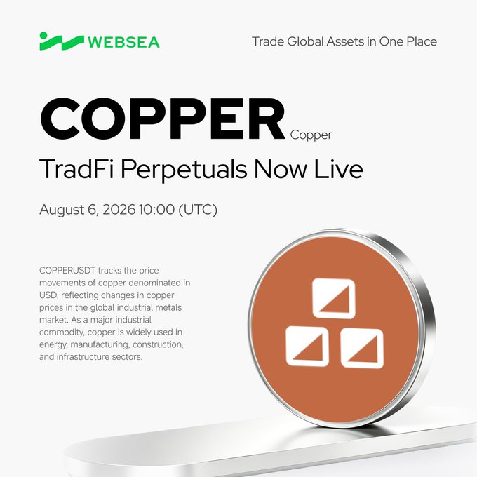 Websea promotional graphic announcing 'COPPER TradFi Perpetuals Now Live' on August 6, 2026 10:00 (UTC), explaining that COPPERUSDT tracks copper prices in USD.