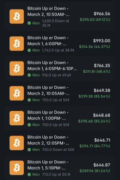 A dark-themed prediction-market list for Bitcoin (₿), titled “Bitcoin Up or Down,” with hourly and multi-day price-range questions. Visible rows show prices around $966–$993 and current prices around $298–$299, with green “Won” indicators and varying payouts.