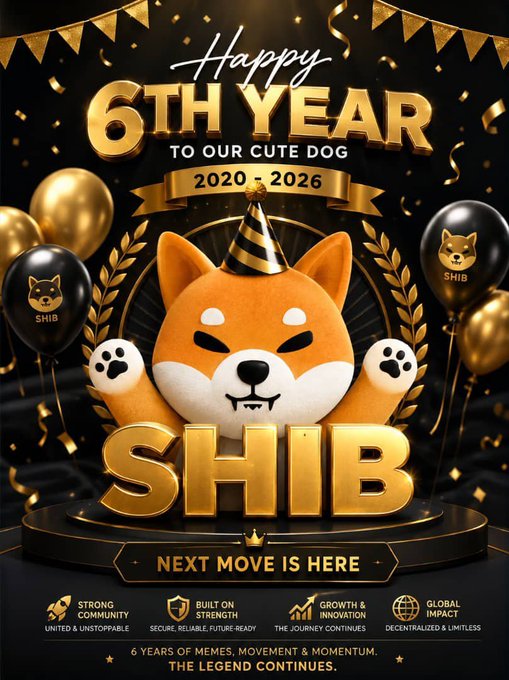 A festive 3D-style graphic celebrating Shiba Inu's 6th anniversary, featuring a smiling Shiba dog mascot wearing a party hat, surrounded by gold and black "SHIB" balloons and confetti. Bold golden text reads "Happy 6TH YEAR TO OUR CUTE DOG 2020-2026," "SHIB," and "NEXT MOVE IS HERE," with banner slogans like "Strong Community," "Built on Strength," and "Growth & Innovation" at the bottom—perfectly matching the birthday tribute to the $SHIB token.