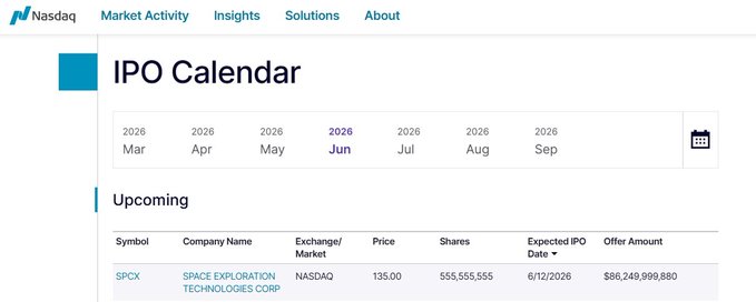 The image shows a screenshot of the main page of the Nasdaq IPO calendar, which is scheduled for release on April 1st through March 31st, 2020. The screenshot is taken from an upward-looking perspective, as if someone is about to enter this event into their personal calendar or share it with others. The focus of the image seems to be on spreading awareness and interest in the upcoming IPO day, possibly indicating that a company like SpaceX has made progress on its IPO listing.