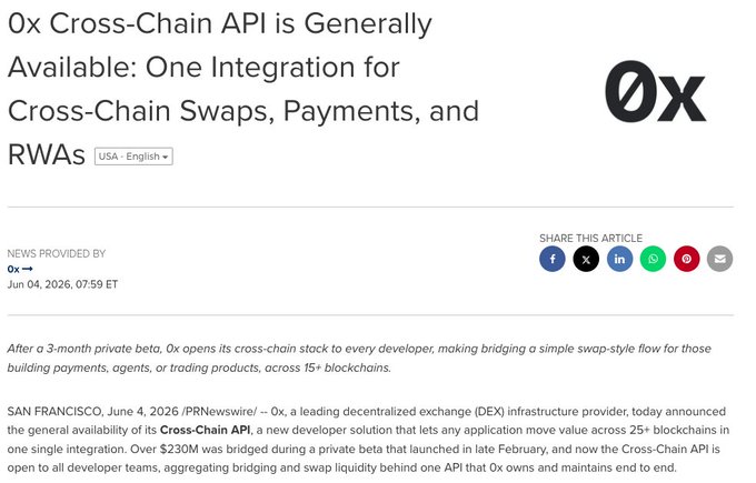 The image shows a screenshot of an online article about Cross Chain API, which was posted on a news site. The post talks about the availability and functionality of this cross-chain API and mentions some providers who are already using it for their projects.