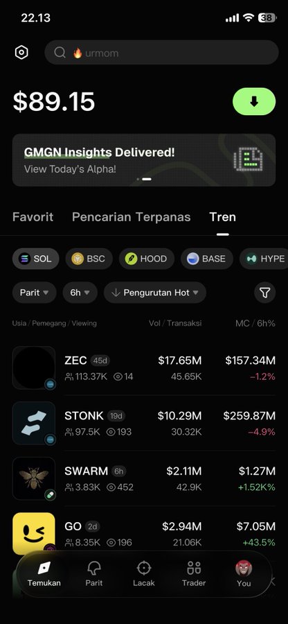 A mobile app screenshot showing a wallet balance of '$89.15' with the search 'urmmom', featuring a 'GMGN Insights Delivered!' banner and trending tokens like ZEC, STONK, SWARM, and GO.