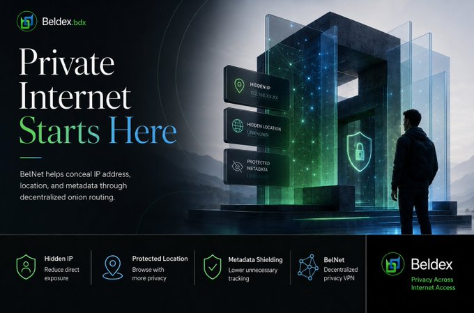 A Beldex.bdx advertisement titled 'Private Internet Starts Here' promoting BelNet for concealed IP addresses and decentralized onion routing, with features like Hidden IP, Protected Location, Metadata Shielding, and BelNet.