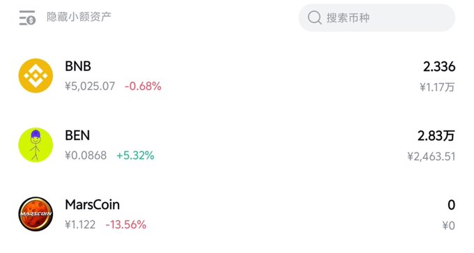 A cryptocurrency portfolio screen showing holdings for BNB (¥5,025.07, -0.68%), BEN (¥0.0868, +5.32%), and MarsCoin (¥1.122, -13.56%).