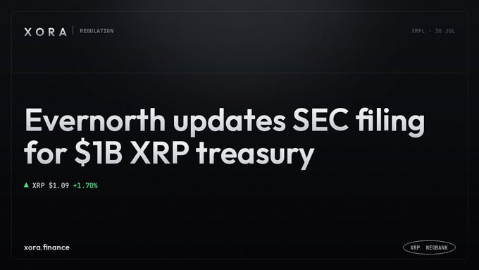 The image is a Xora Regulation news card with the headline "Evernorth updates SEC filing for $1B XRP treasury," alongside XRP trading at $1.69 (+1.78%) as of 30 July, directly illustrating the accompanying post's announcement about Evernorth's $1 billion XRP treasury SEC filing update.