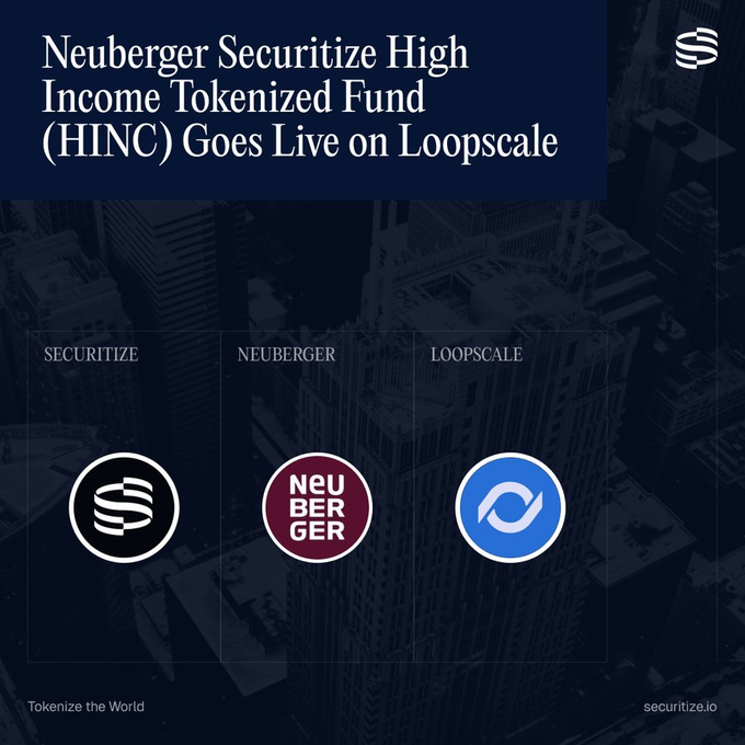 The image is a promotional graphic announcing that the Neuberger Securitize High Income Tokenized Fund (HINC) has gone live on Loopscale, featuring the Securitize, Neuberger, and Loopscale logos against a dark cityscape background. The graphic visually represents the partnership described in the post, where HINC is now accepted as collateral on Loopscale (built on Solana) for borrowing USDG against holdings.