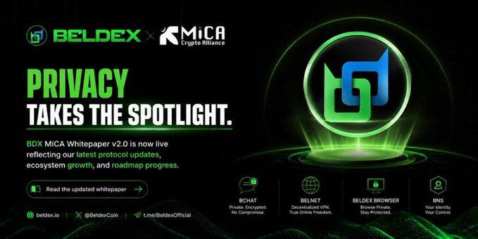 A promotional banner for 'BELDEX x MICA' featuring 'PRIVACY TAKES THE SPOTLIGHT' with information about BDX MiCA Whitepaper v2.0 and features like BCHAT, BELNET, BELDEX BROWSER, and BNS.