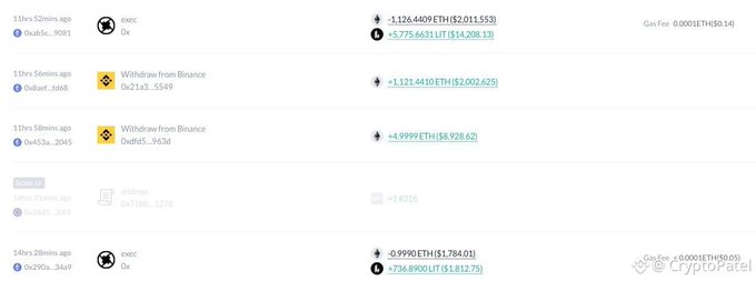 The image shows a transaction history from Etherscan featuring multiple transactions involving ETH and LIT token swaps, with notable entries including a $2,011 loss of 1.124 ETH and a 0x21s3 withdrawal from Binance. The transaction logs illustrate the post's point about a costly error where a user swapped 1.126 ETH (~$2 million) on Uniswap but received only 5,775 LIT tokens (~$14,208) instead of a more favorable amount, highlighting the consequences of using an incorrect swap route.