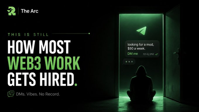 A graphic titled 'The Arc' with text reading 'THIS IS STILL HOW MOST WEB3 WORK GETS HIRED.' and 'DMs. Vibes. No Record.', alongside an image of a hooded figure in front of a glowing green door displaying a chat message about 'looking for a mod, $50 a week. DM me'.