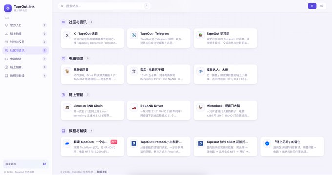 The image shows the TapeOut.link ecosystem dashboard in Chinese, featuring categorized sections for community contacts (TapeOut, TapeOut-Telegram, TapeOut 学院群), hardware links (Yuan Shen She rear, Wuyao Electronic Compass, Du Yi Ren Da), chain and chips (Linux on BMBI Chain, Z1 NAND Driver, Microsoft-Lianzai door team), and data and commentary channels. This visualization supports the post's description of Yangyang's comprehensive ecosystem base station, displaying the organized catalog of major milestones from TapeOut's emergence to present developments.