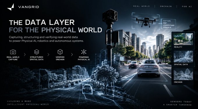 A promotional banner for 'VANGRID' titled 'THE DATA LAYER FOR THE PHYSICAL WORLD,' showing an autonomous vehicle and drone with text about capturing and verifying real-world data for Physical AI and robotics.