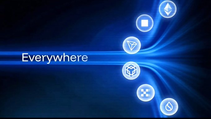 The word 'Everywhere' is displayed next to a glowing blue arc connecting various cryptocurrency icons, including Ethereum, Tron, and BNB.