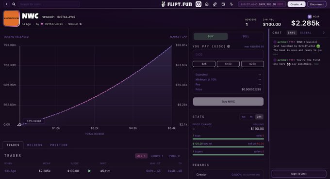 A screenshot of the Flipt.fun website showing a token trading chart for 'NWC' with a market cap of $49,700,000 and a 'Buy' panel visible.