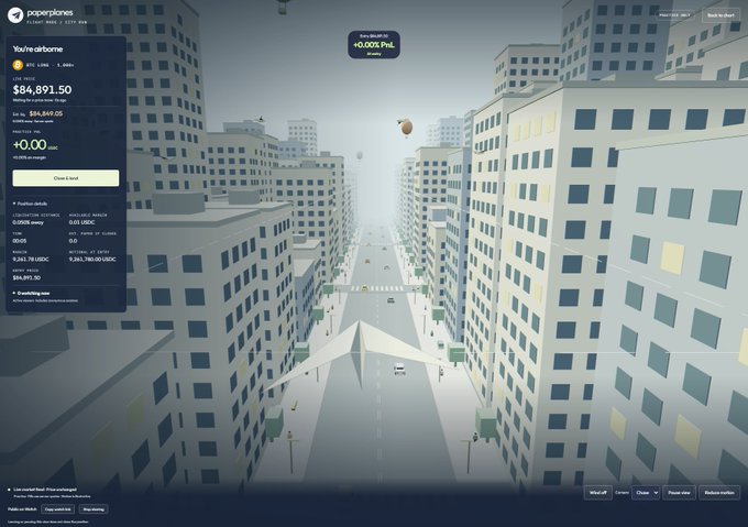 The image shows a trading interface for "paperplanes" displaying an "EPIC. Long" position valued at $84,891.50 (+0.00 P&L, $0.00 Gained), with liquidation estimates, collateral details (0.03 USDC, 0.13 WBTC), and counters for open trades (1,261), positions closed (5,761), and trading fees ($85,975.90 USDC). The background features a creative visualization showing paper airplanes flying through a low-poly 3D city, turning completed trades into flying paper planes as described in the post about rebuilding the trading lab with clearer liquidation modeling and visualization.