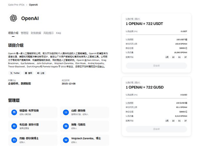 A webpage for an OpenAI pre-IPO offering on Gate showing '1 OPENAI = 722 USDT' and a list of management team members including Greg Brockman and Sam Altman.
