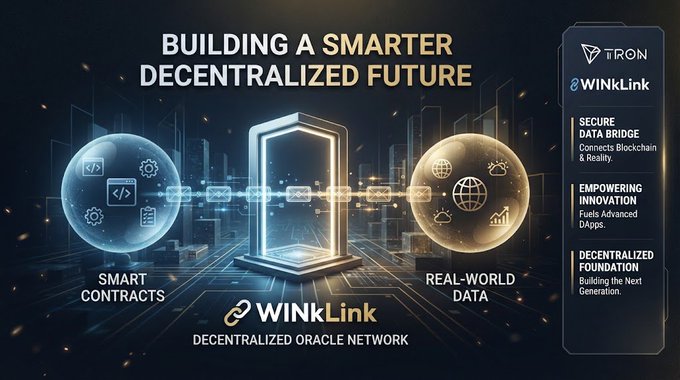 A promotional graphic for WINkLink titled 'BUILDING A SMARTER DECENTRALIZED FUTURE' showing connections between Smart Contracts and Real-World Data, associated with TRON.