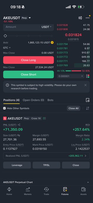 A trading app screenshot showing an active long position on the AKEUSDT perpetual contract with a profit of +$71,350.09 (+257.64% ROI) on Binance Futures, displaying entry price 0.1137927, mark price 0.0318150, and 27,701.36 USDT size with 1X leverage. The image illustrates a successful long trade on $AKE that aligns with the post's strategy of buying low and taking profit at higher price targets, supporting the user's claim of profitable signals.